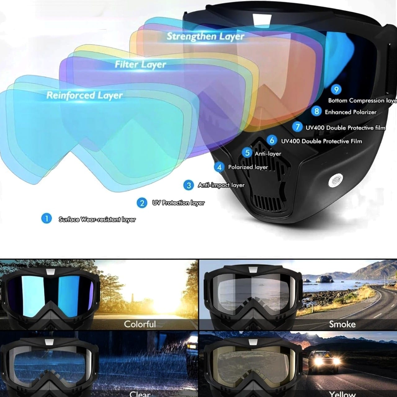 Goggle With Mask Riding Mask For Bikers ( BLACK MERCURY )